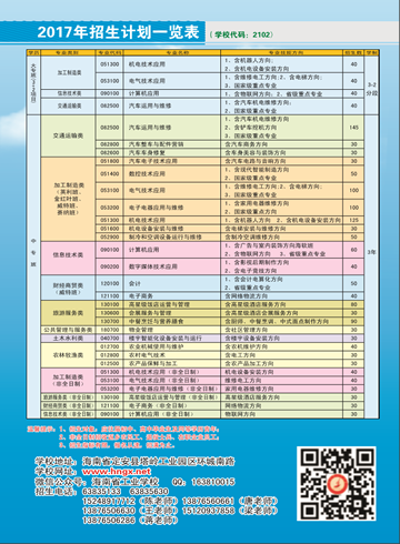 米兰网页版,米兰(中国)2016年招生简章10